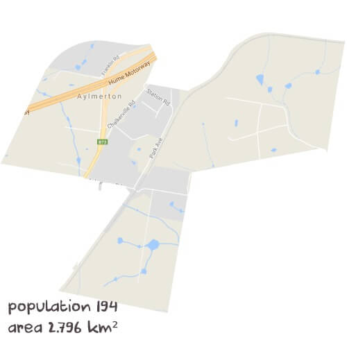 Maths Tutoring Near Me